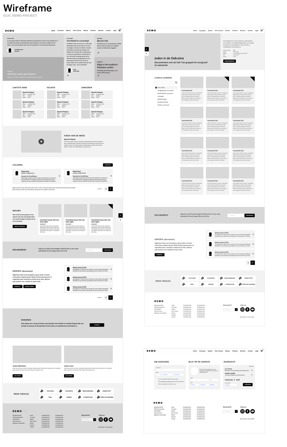 Flowchart wireframing clic bureau haarlem2