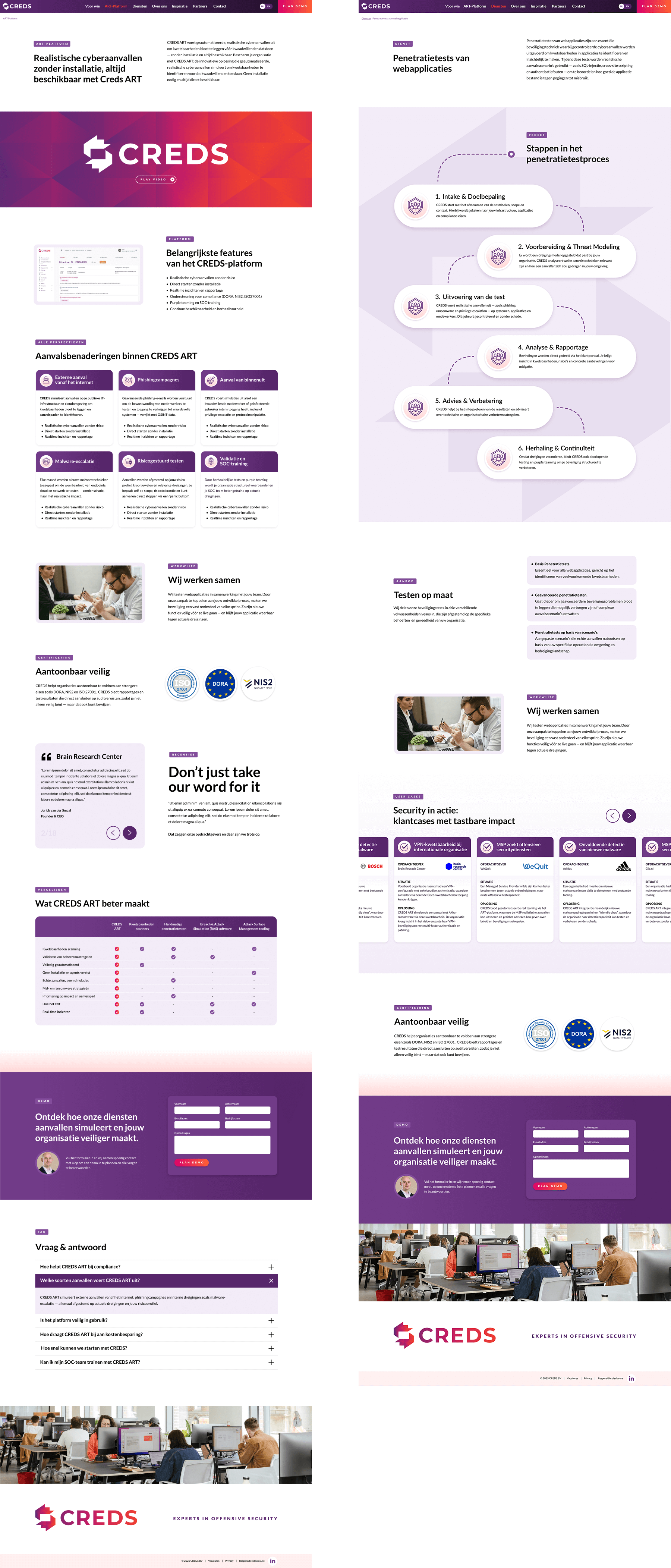 Webdesign responsive haarlem