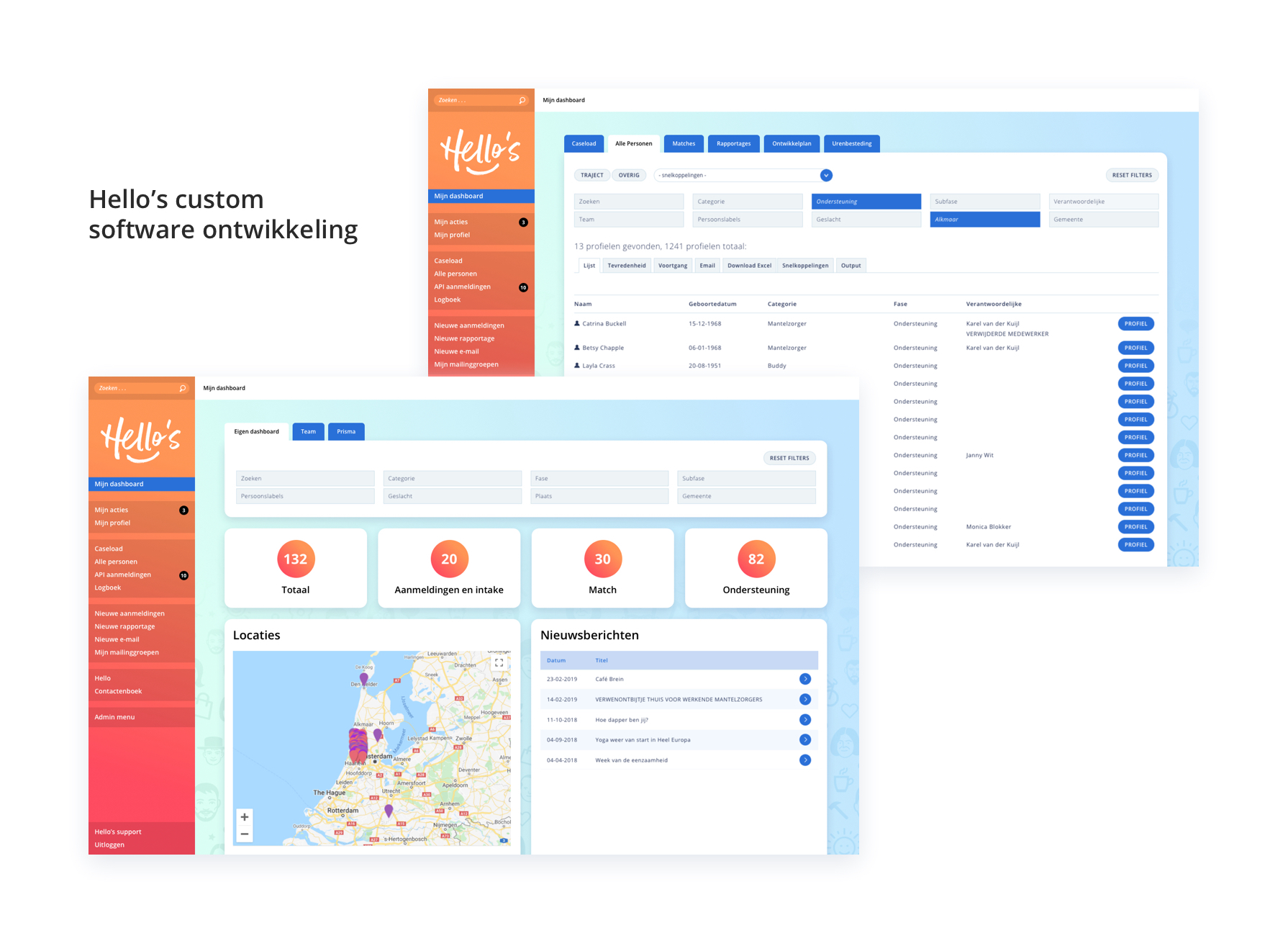 Sotware-design-clic