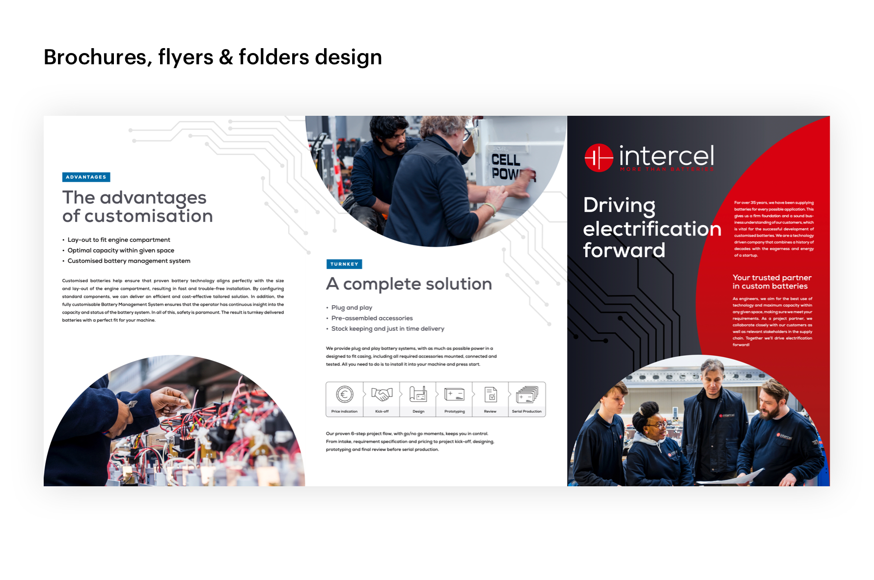 Clic-brochure-folder-design